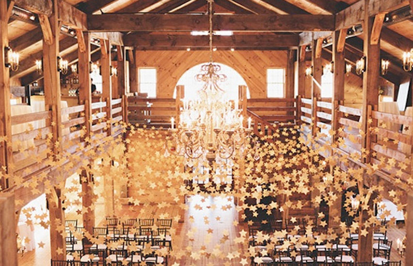 Top Wedding Planners in Chandigarh