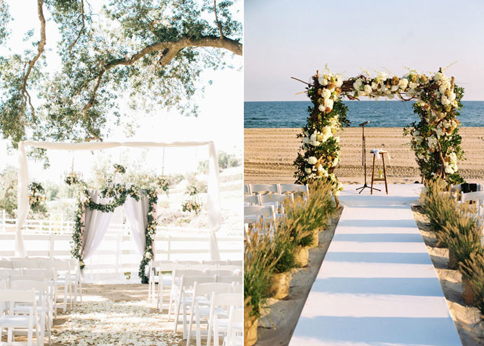 Top Wedding Planners in Chandigarh