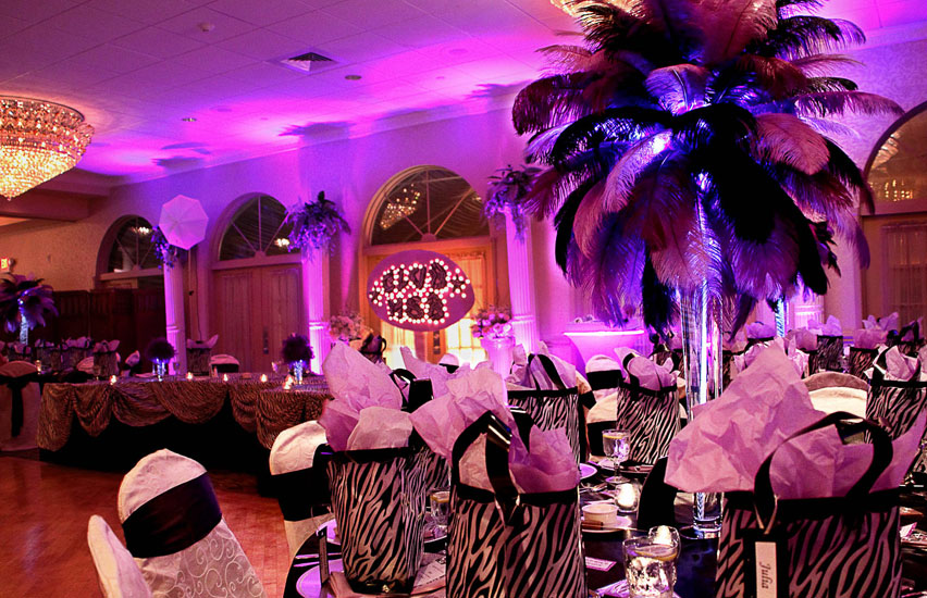 Top Wedding Planners in Chandigarh